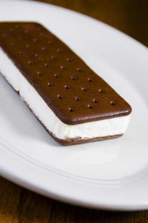 Most Popular American Desserts